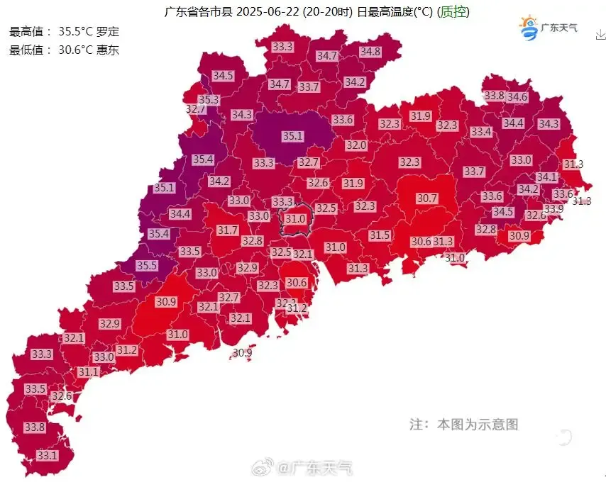 红牛配资 冲37℃！广东闷热模式上线，广州迎高温“三连击”