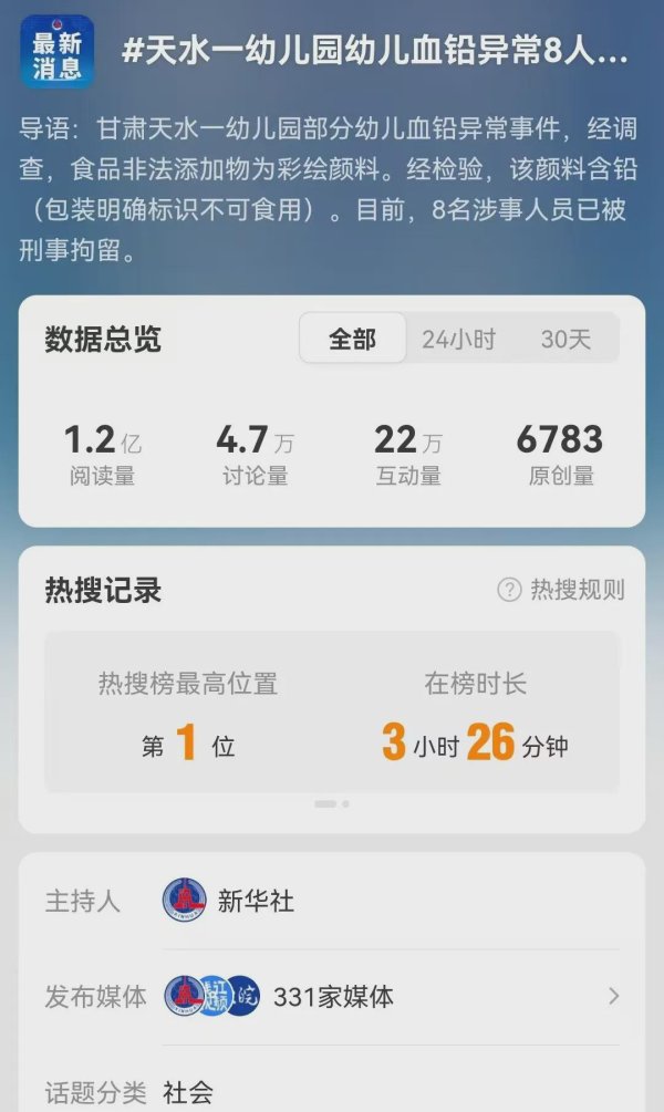 大牛配资 愚蠢透顶、隐瞒真相、装瞎装聋