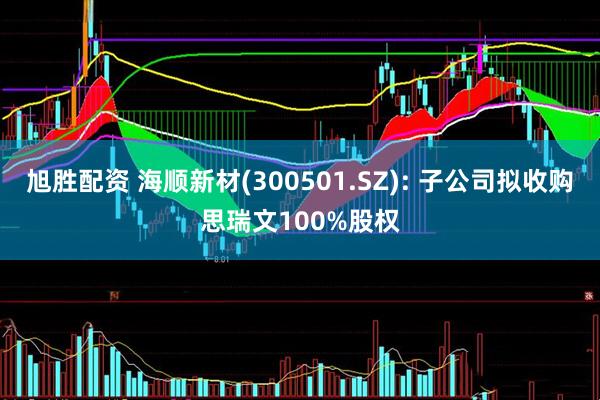 旭胜配资 海顺新材(300501.SZ): 子公司拟收购思瑞文100%股权
