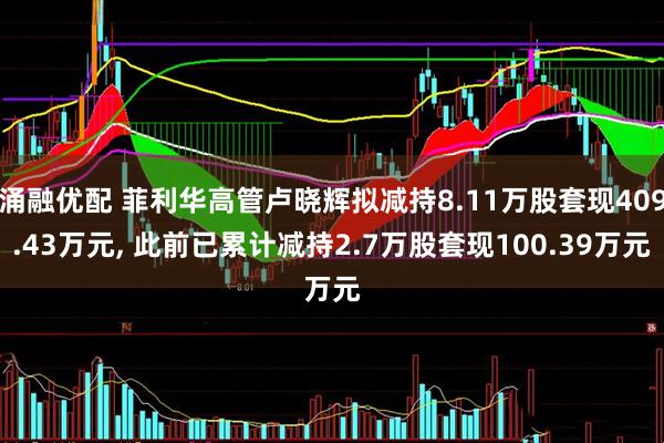 涌融优配 菲利华高管卢晓辉拟减持8.11万股套现409.43万元, 此前已累计减持2.7万股套现100.39万元