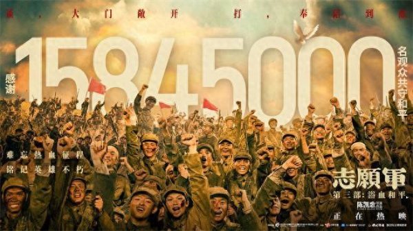 易投配资 《志愿军：浴血和平》破6亿 观影人次达1584.5万